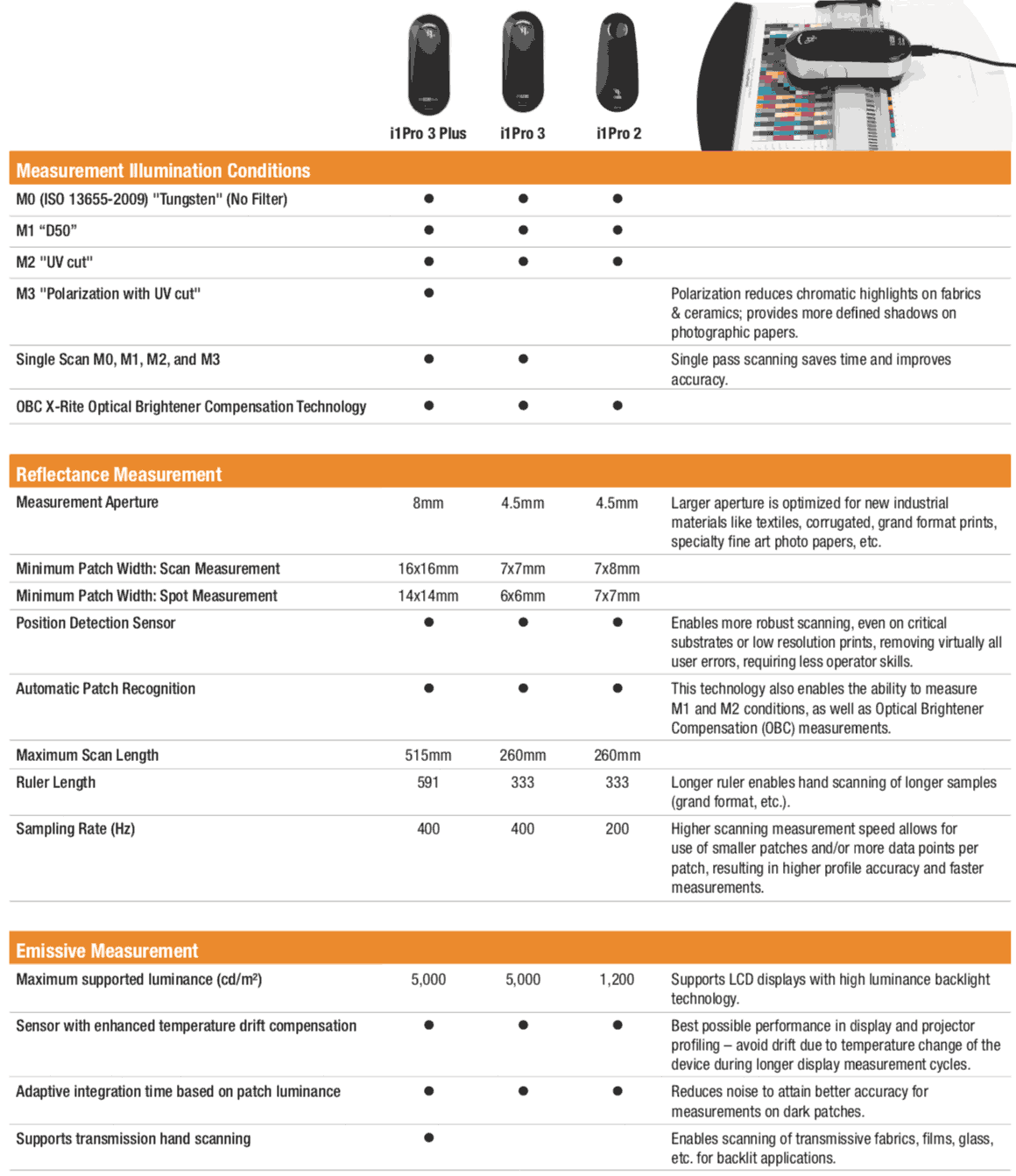 comparison_1