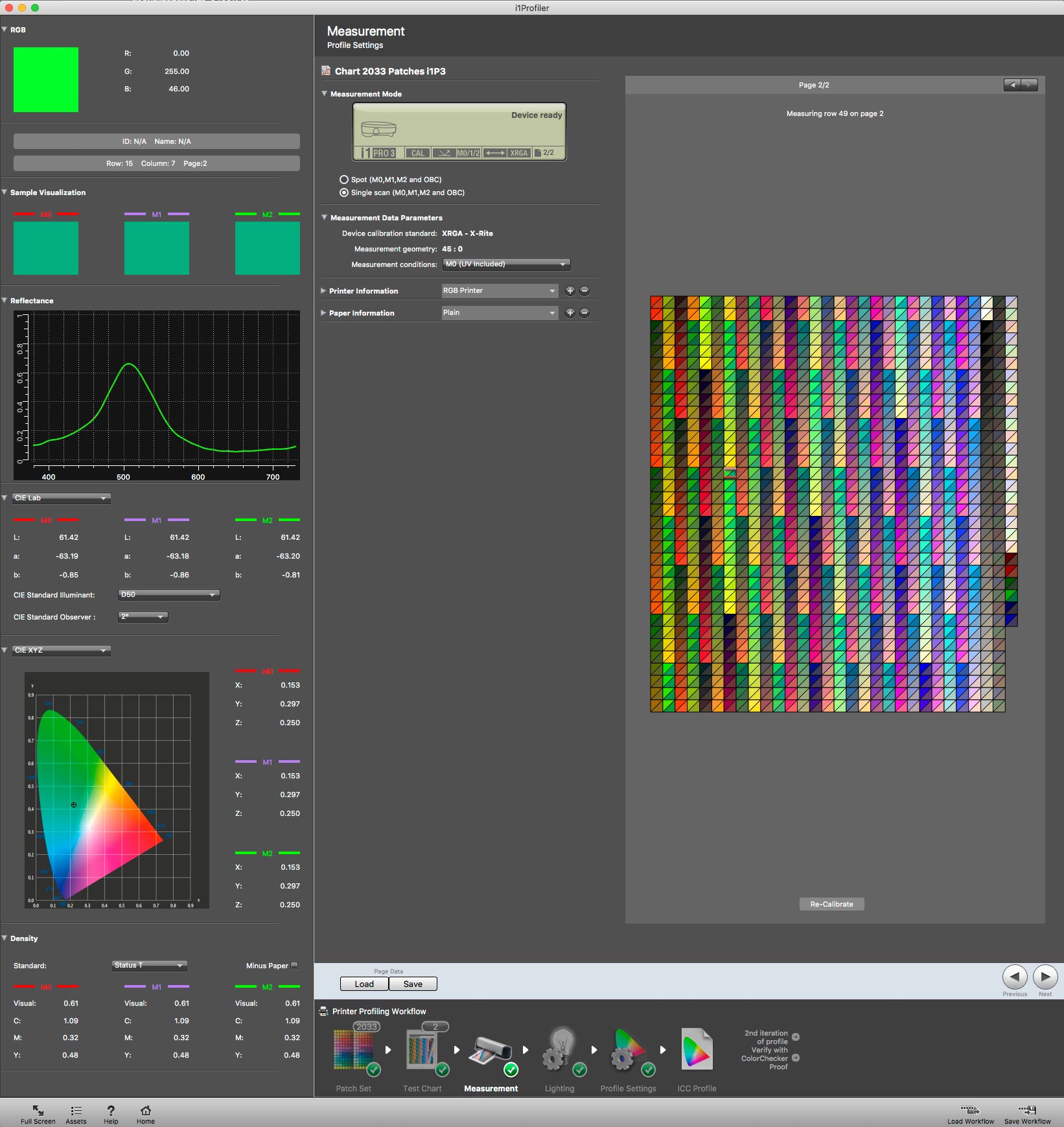 target-measurement-green