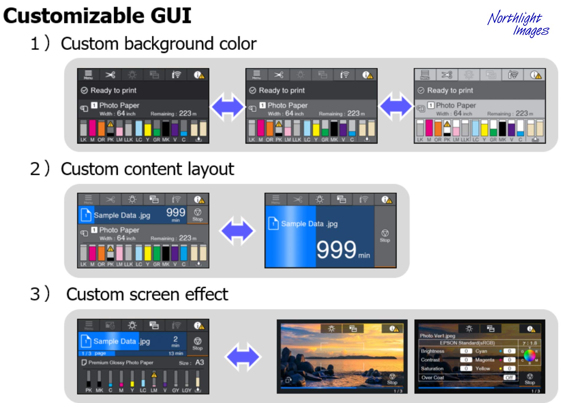 GUI new printers