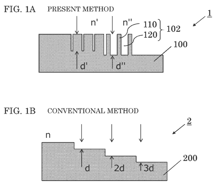 DO-lens-construction
