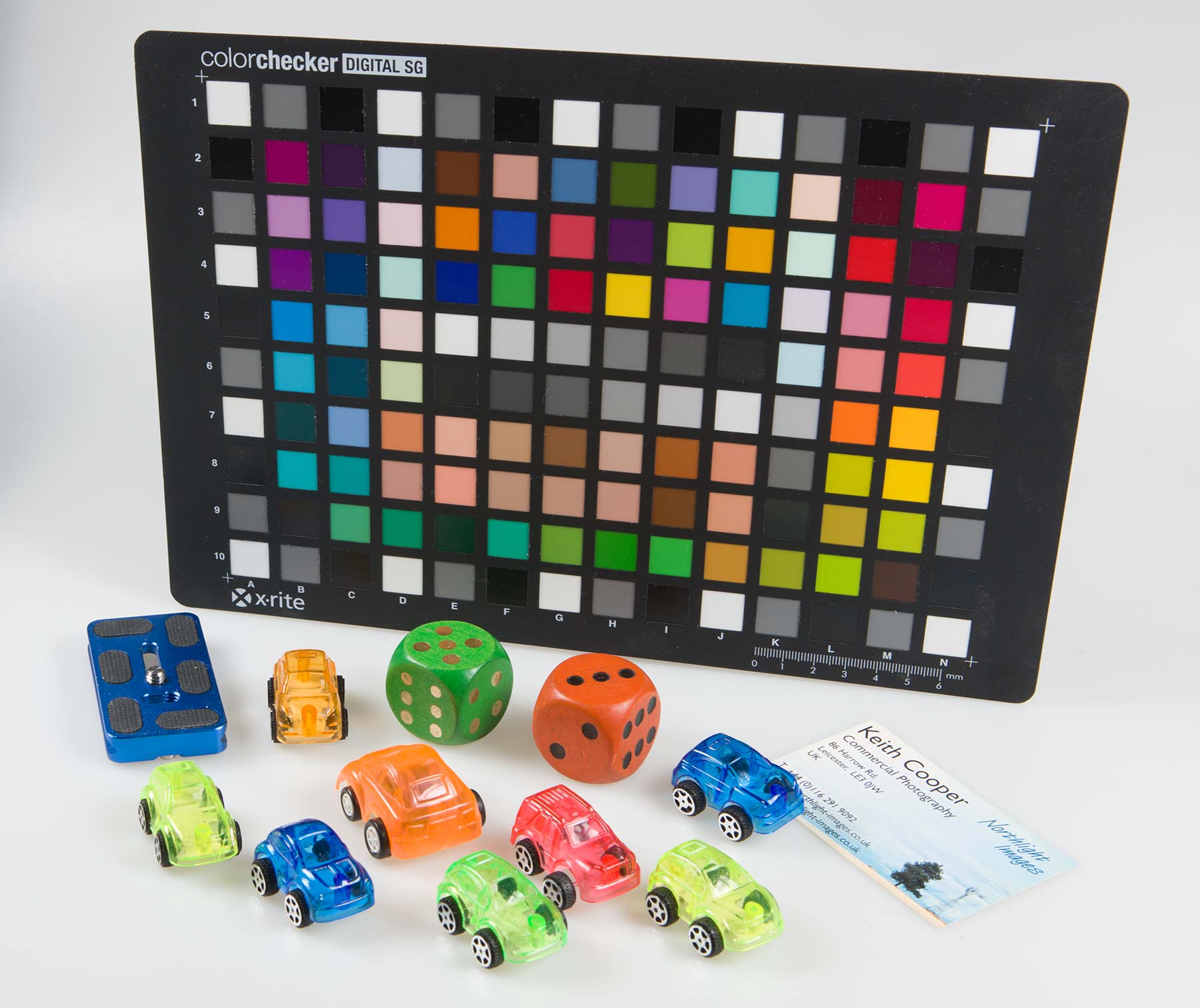 coloured-objects to show profile use