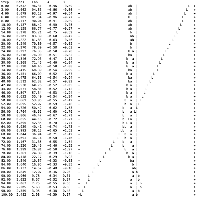 abw-q1