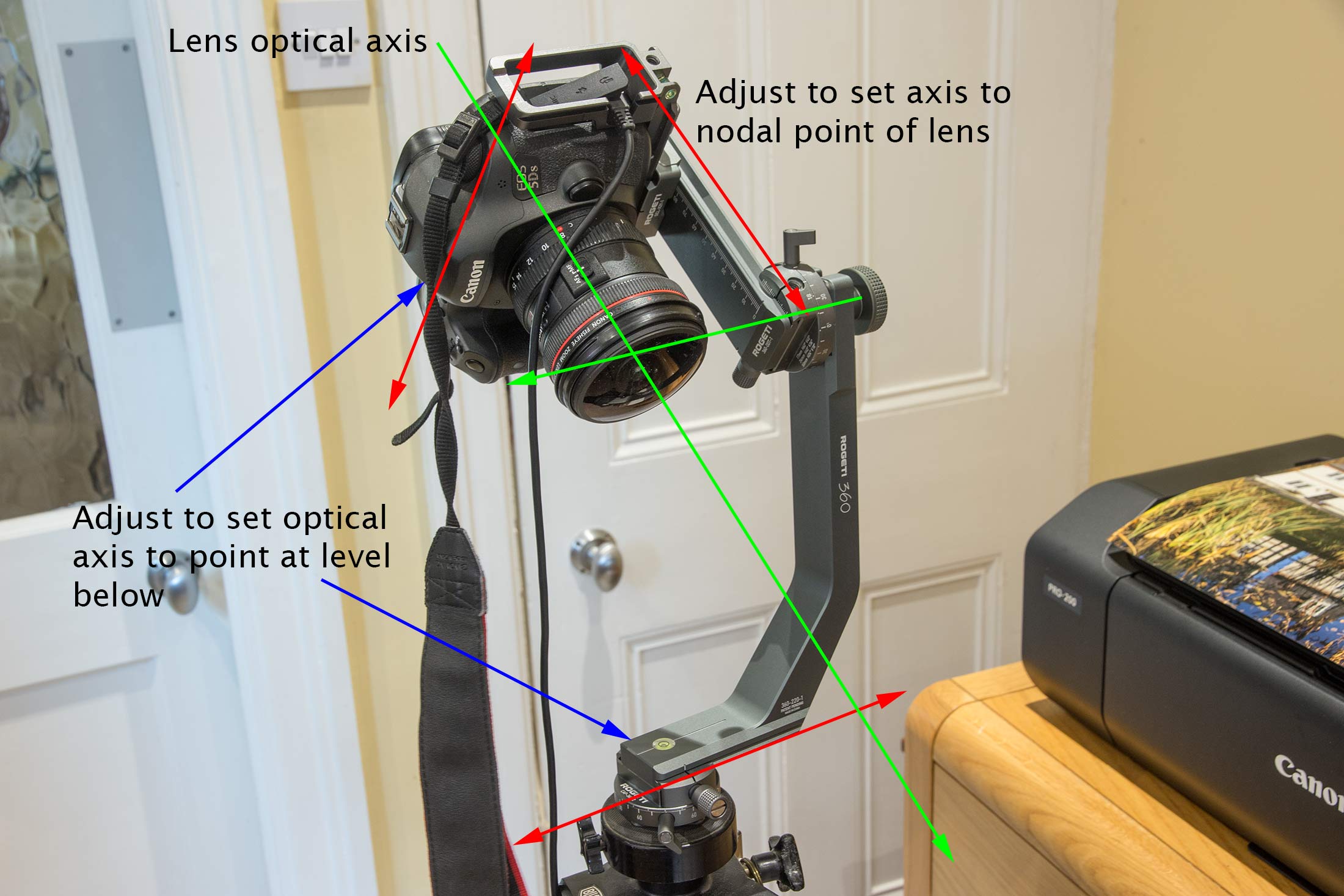 mount-adjustments