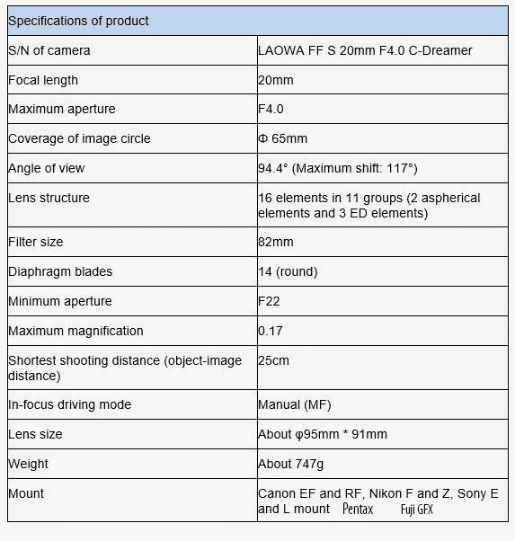 lens_specifications