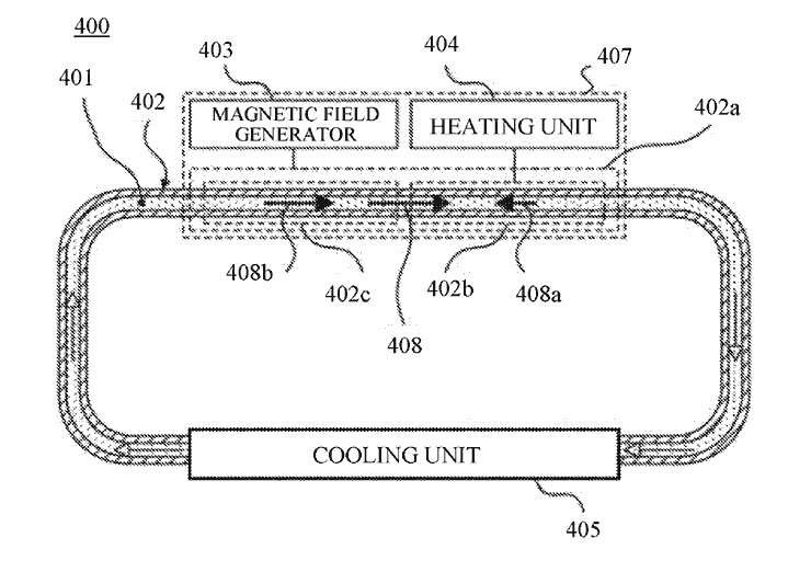 heat-pump