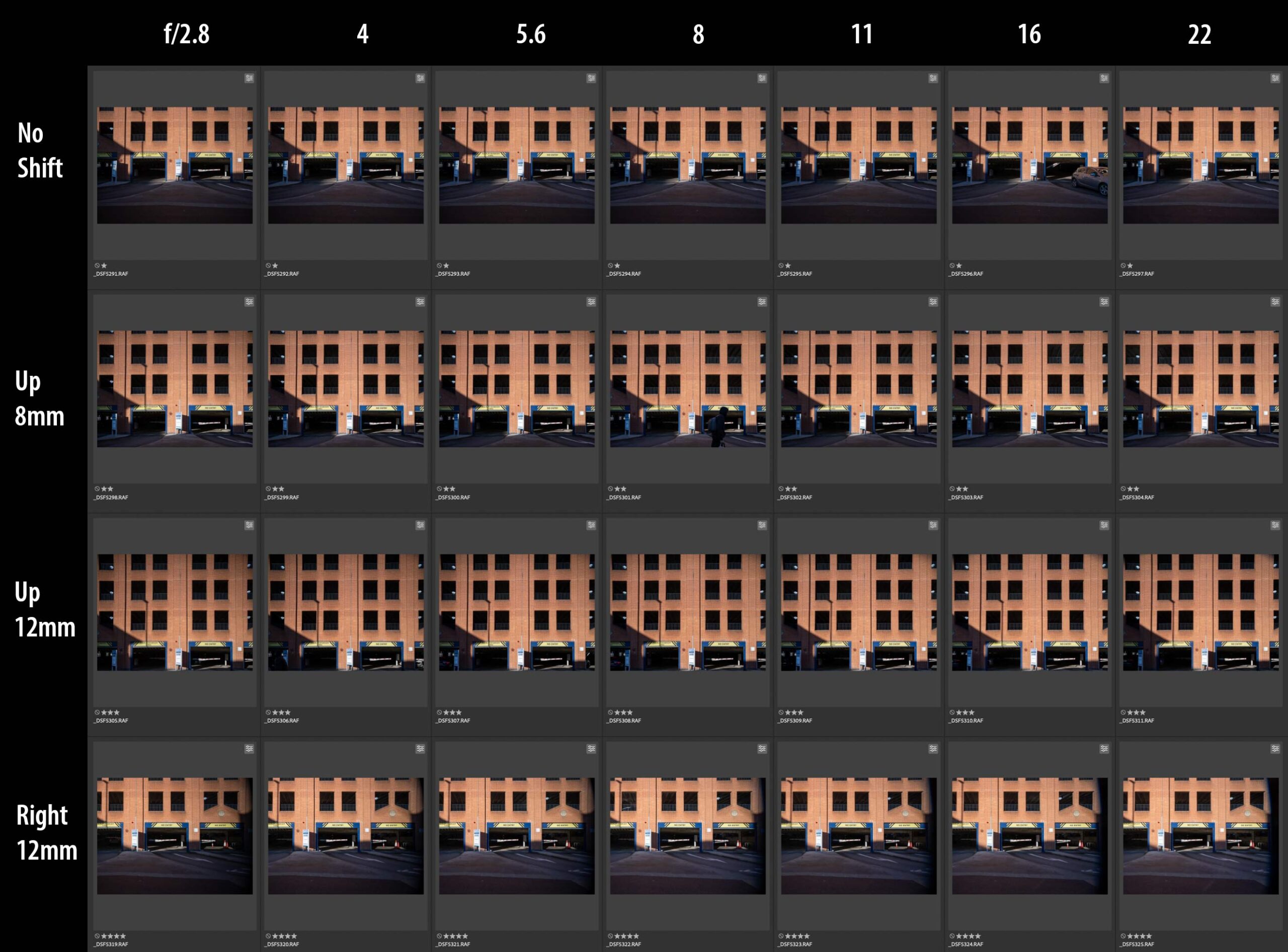 shift-and-vignetting