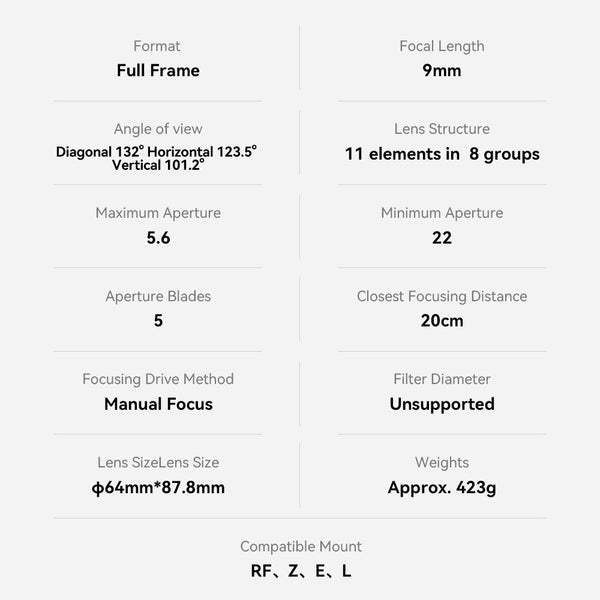 9mm lens specs